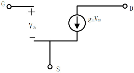 MOS管，二級效應