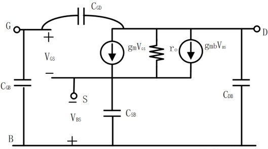 MOS管，二級效應