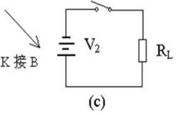 二極管開關(guān)作用，二極管反向恢復(fù)時間