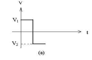二極管開關(guān)作用，二極管反向恢復(fù)時間