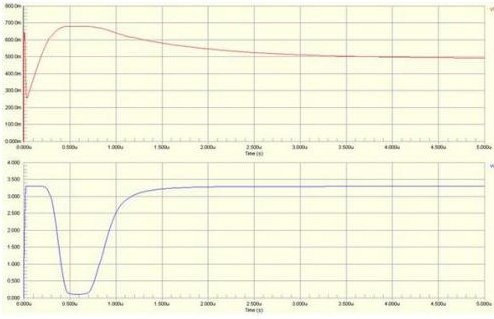 三極管電路設計