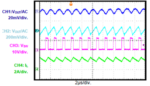 開(kāi)關(guān)電源buck電路SW點(diǎn)測(cè)量