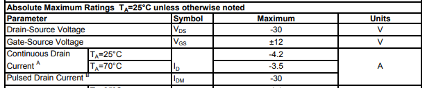 電源反接保護(hù)電路 MOS管 自恢復(fù)保險絲過流