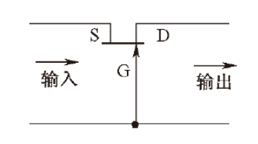 場效應管放大電路